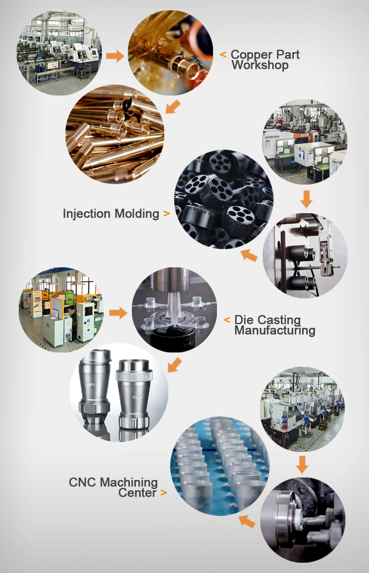 China Factory Weipu Waterproof Terminal Cable Connector and Plug Welding Cable Connector