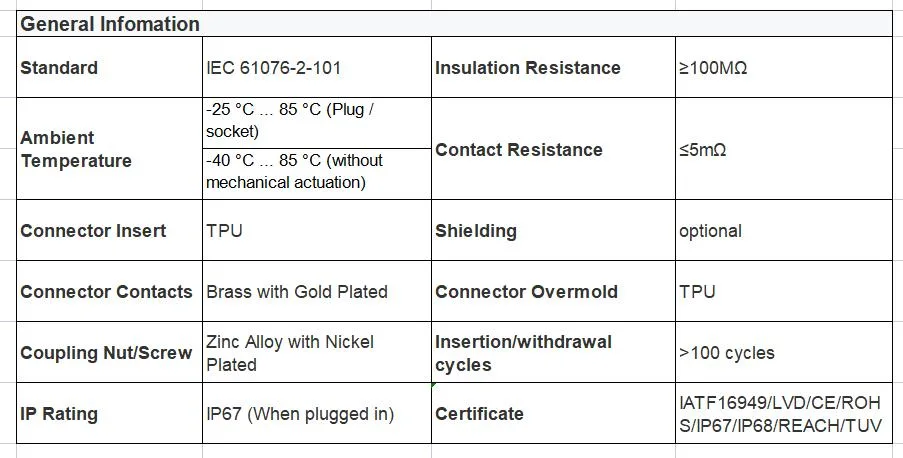 IP 67 /IP 68/M8/M12/M16/M23 Metal Waterproof Cable Circular Power Connector