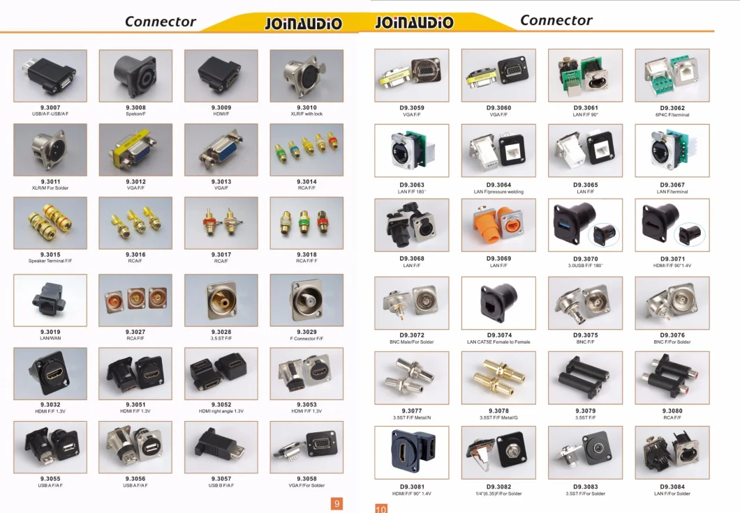 D Type BNC Socket Female to Welding Panel Q9 Mounting Connector (D9.3076S)