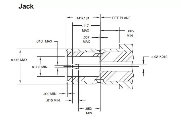 SMB Female Right Angle Crimp-Type RF Coaxial Connector for Cable Rg316